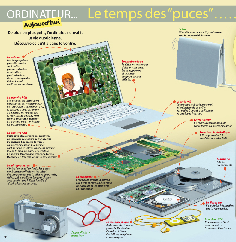 Comment utiliser un ordinateur portable (avec images)