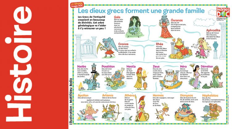 Poster : la grande famille des dieux grecs - La grande Image Doc