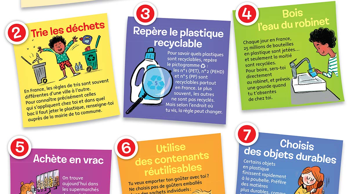 Poster “10 gestes pour limiter le plastique !”, Images Doc n° 373, janvier 2020. Textes : Pauline Payen. Illustrations : Isacile.