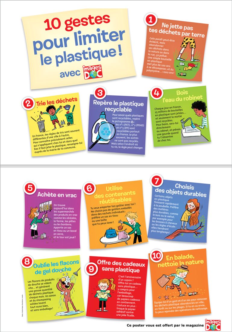 Poster “10 gestes pour limiter le plastique !”, Images Doc n° 373, janvier 2020. Textes : Pauline Payen. Illustrations : Isacile.