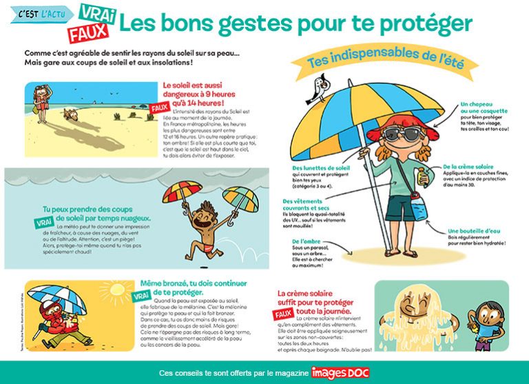 Comment bien se protéger du soleil ? - Images Doc