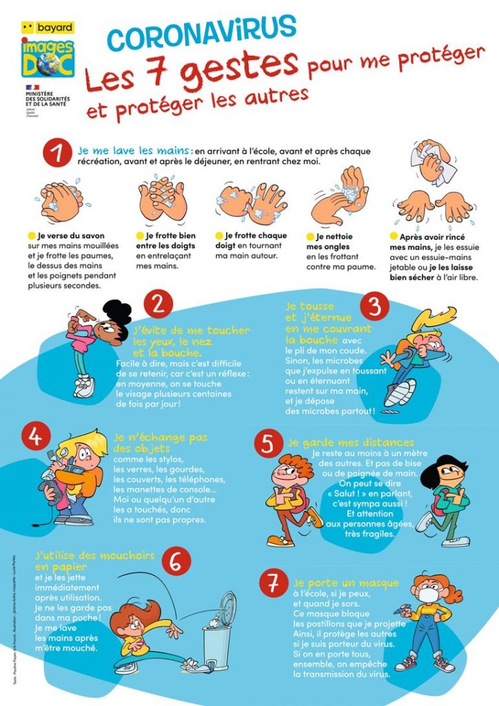 Coronavirus, les 7 gestes pour me protéger et protéger les autres. Texte : Pauline Payen, illustration : Jérôme Anfré, maquette : Lucie Parkes